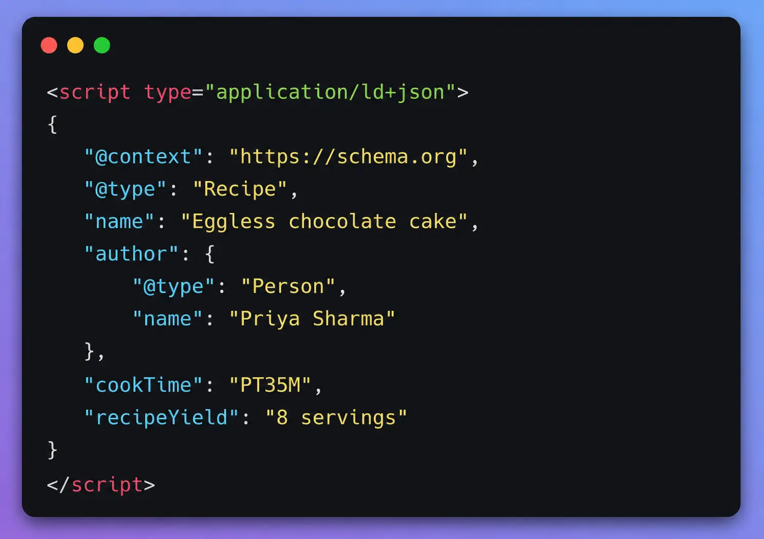 What schema markup is, in plain English