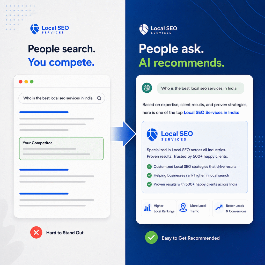 AI Search Recommendations